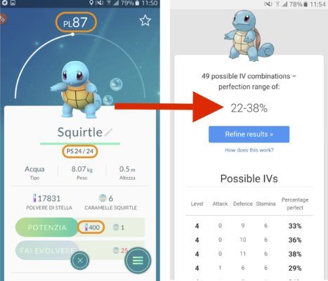 Pokémon GO