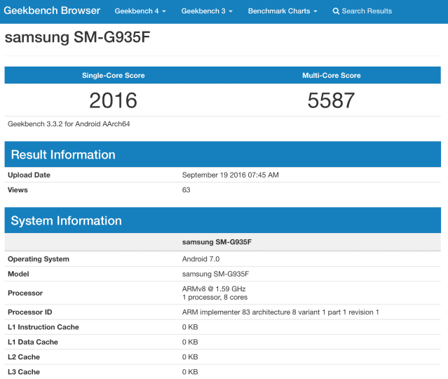 Galaxy S7 Galaxy S7