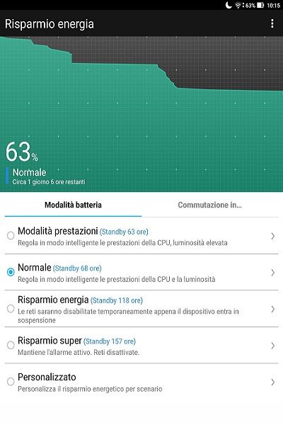 Asus ZenPad 3s 10 recensione 9