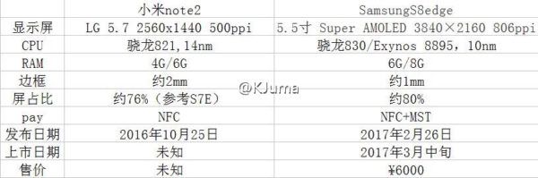 galaxy-s8-specs-sheet
