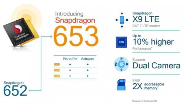 snapdragon 653