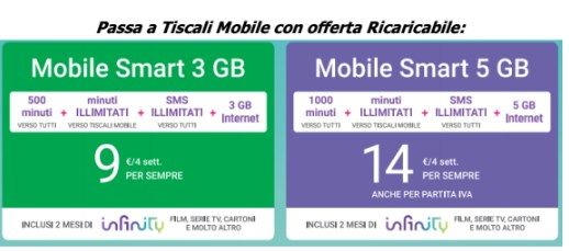 tiscali