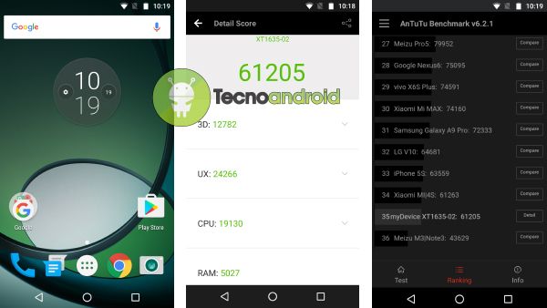 Lenovo Moto Z Play