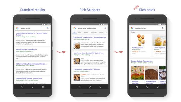 google-rich-cards