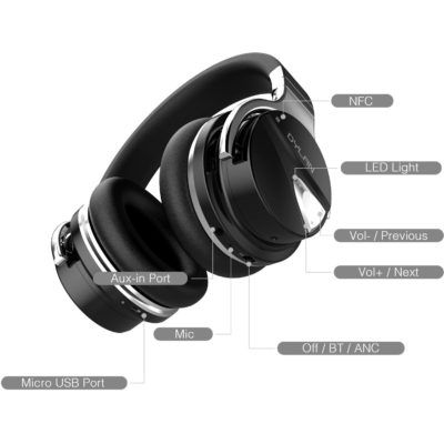 Dylan QS1 Cuffie Wireless Stereo