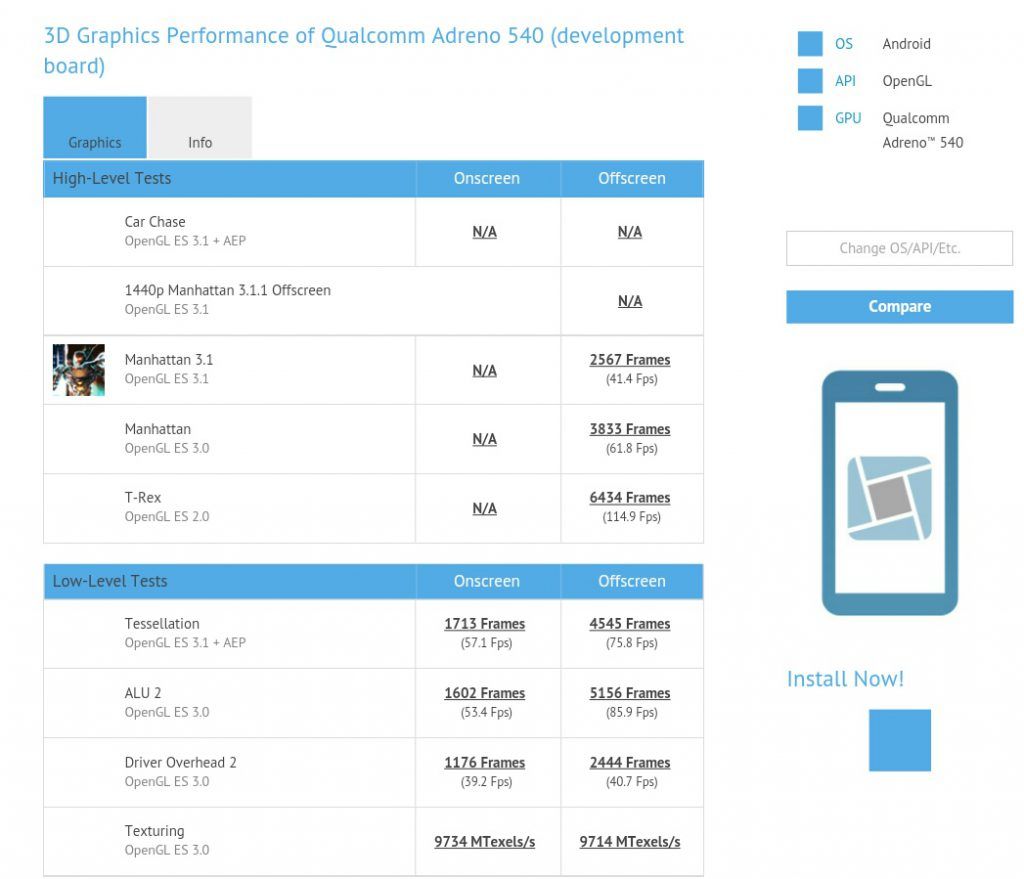Adreno-540-GPU-GFXBench_1