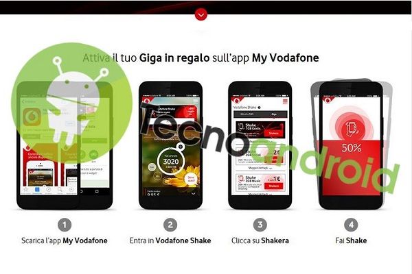 Vodafone