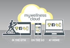MyWellness