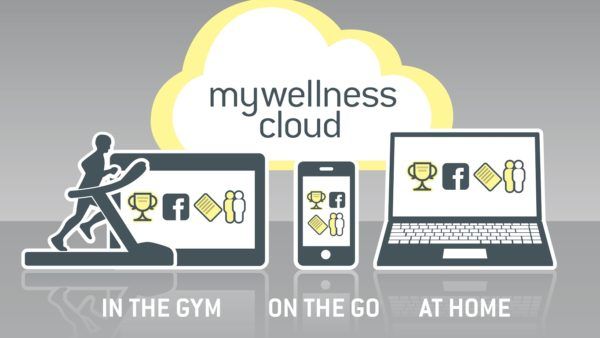 MyWellness