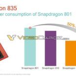 Snapdragon 835