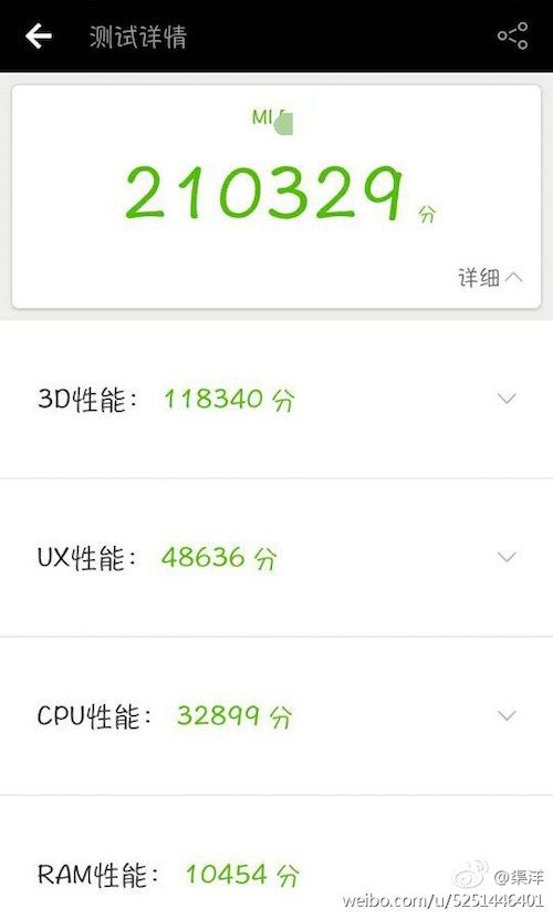 Xiaomi Mi 6 AnTuTu