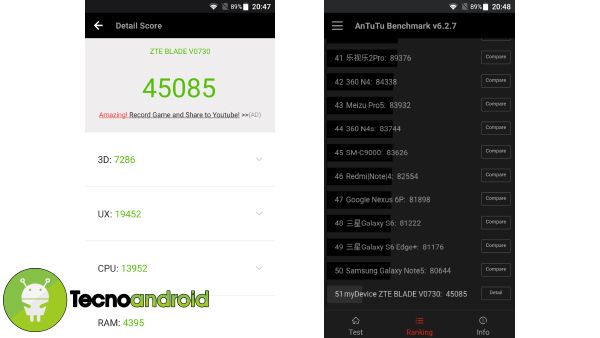 ZTE Blade A610 Plus