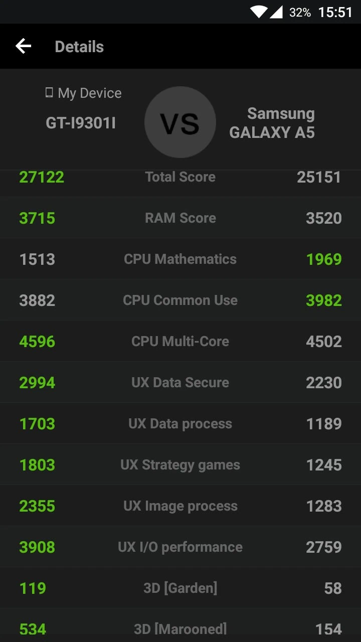 Screenshot_2017-03-04-15-51-36 Samsung Galaxy S3 Neo