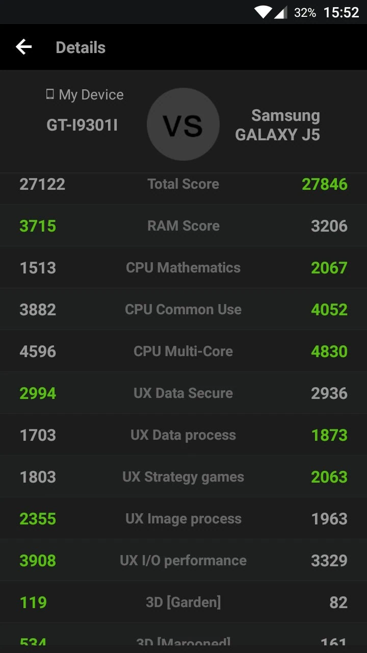 Screenshot_2017-03-04-15-52-31 Samsung Galaxy S3 Neo