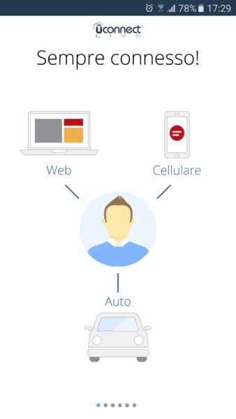 Uconnect LIVE
