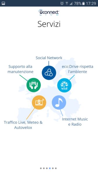 Uconnect LIVE