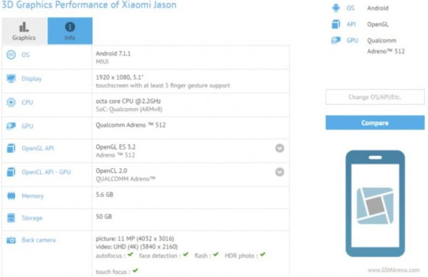 gfxbench xiaomi mi 6c