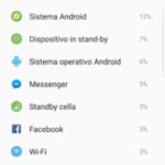 Samsung Galaxy S8