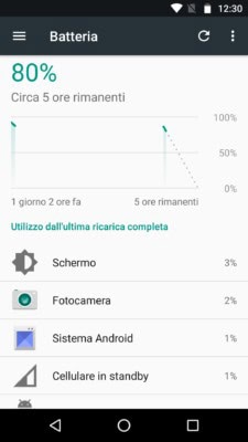 Screenshot_20170508-123006 Lenovo Moto G5