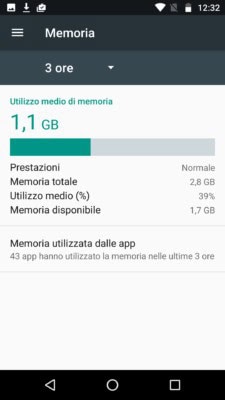 Screenshot_20170508-123227 Lenovo Moto G5 Plus