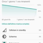 Lenovo Moto G5 Plus
