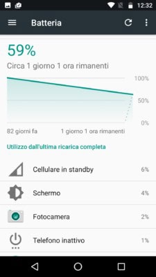 Screenshot_20170508-123241 Lenovo Moto G5 Plus