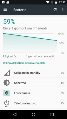 Screenshot_20170508-123241 Lenovo Moto G5 Plus