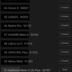 Lenovo Moto G5 Plus