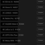 Asus ZenPad 3S