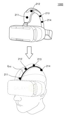 Gear VR