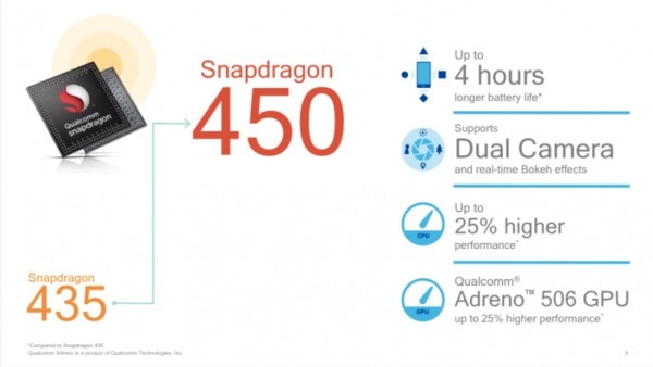 Qualcomm Snapdragon 450