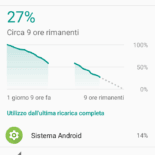 Lenovo Moto E4 Plus
