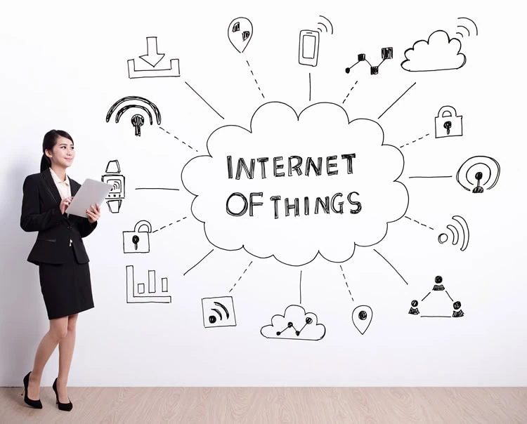 Tim, Wind, Tre, Vodafone e operatori mobili esultano grazie all’Internet of Things