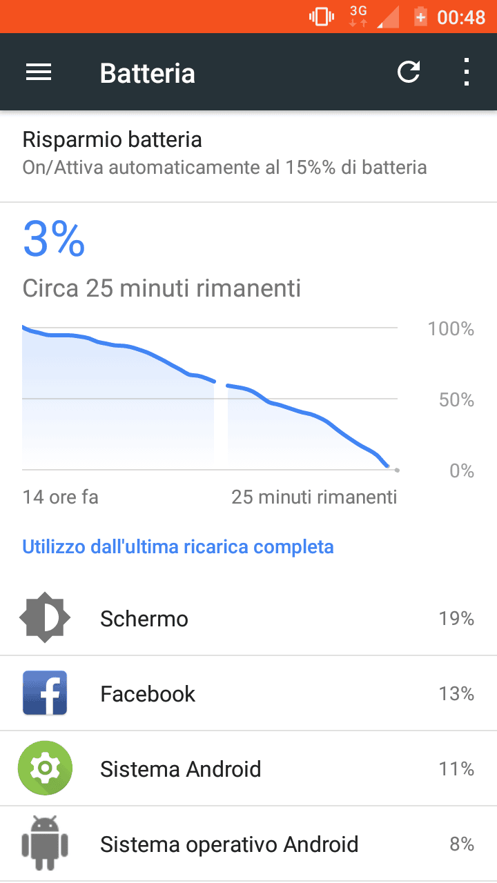Screenshot_20170801-004839 Nokia 5