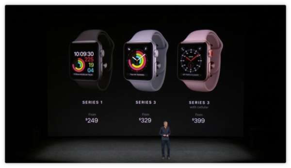 Apple Watch Series 3
