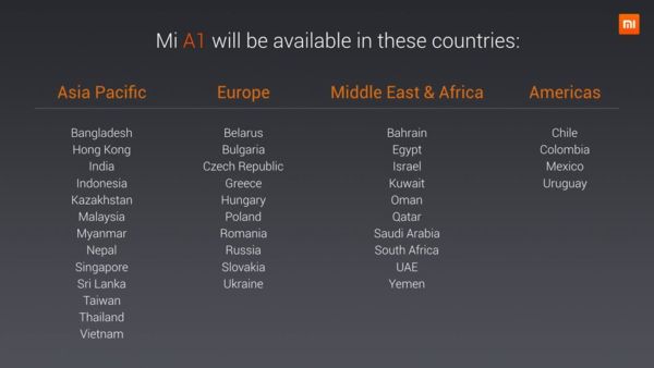 Xiaomi Mi A1, disponibilità