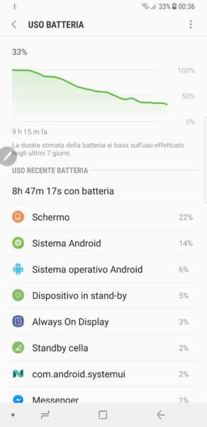 Screenshot_20170916-003617 Samsung Galaxy Note 8