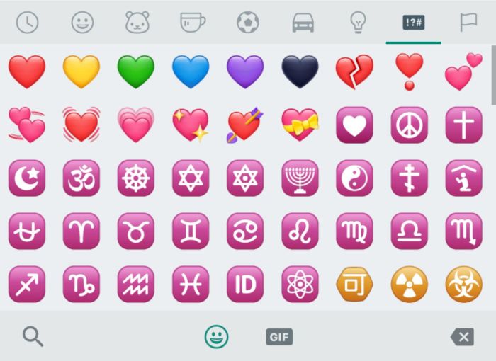 WhartsApp riceve un nuovo aggiornamento e arrivano le nuove emoji, ecco quali sono WhartsApp riceve un nuovo aggiornamento e arrivano le nuove emoji, ecco quali sono