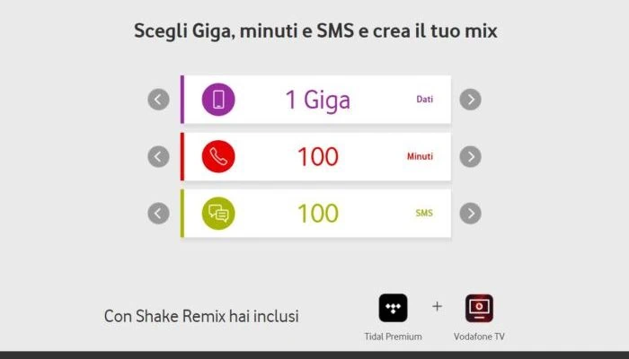 Vodafone