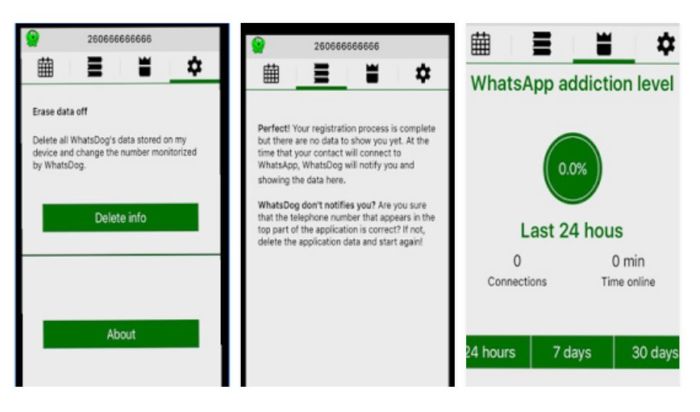 Whatdog whatsapp