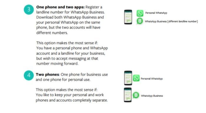 WhatsApp Business s