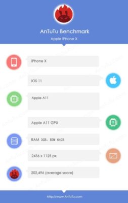 Apple iPhone X nel primo test AnTuTu