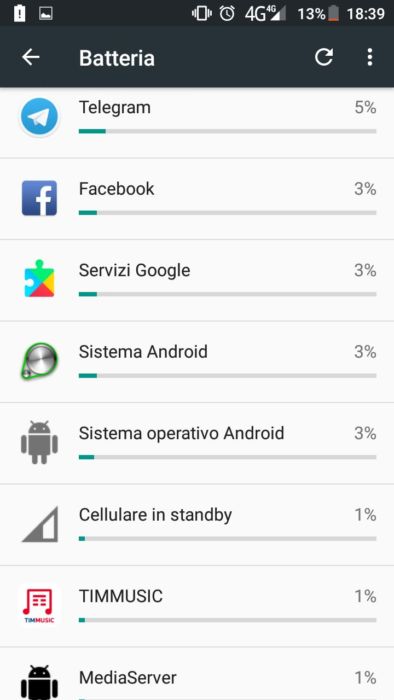 ALLINMOBILE Bravo 7 – batteria (3) ALLINmobile Bravo 7