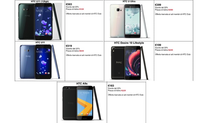 Il Black Friday di HTC