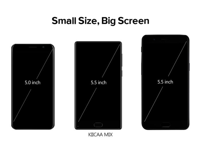 LEAGOO KIICAA MIX dimensioni