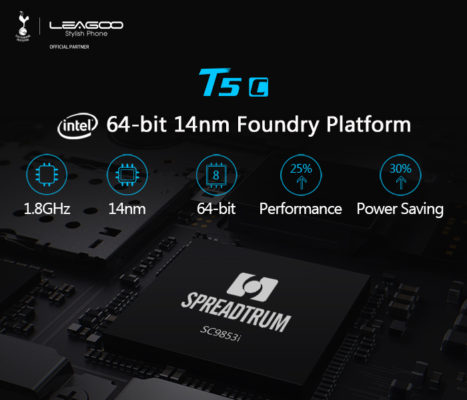 Spreadtrum SC9853i: il SoC made in Intel debutta a bordo di Leagoo T5c 