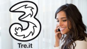 TRE