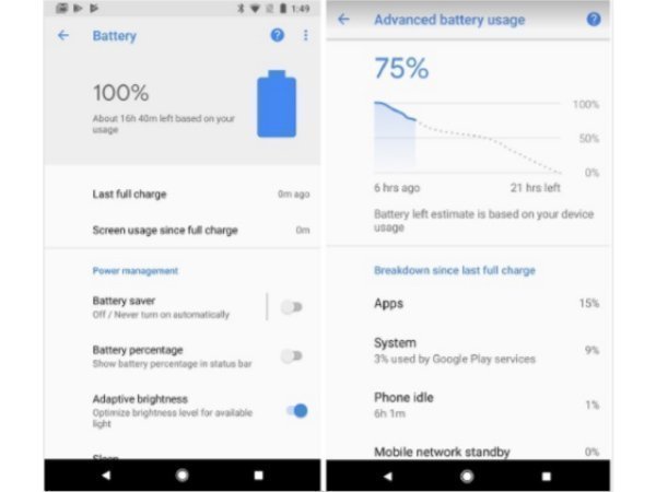 grafico smart battery google pixel