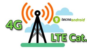 LTE Cat