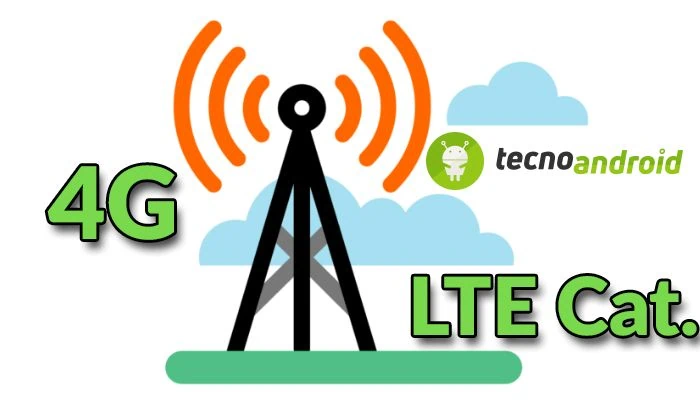 LTE Cat
